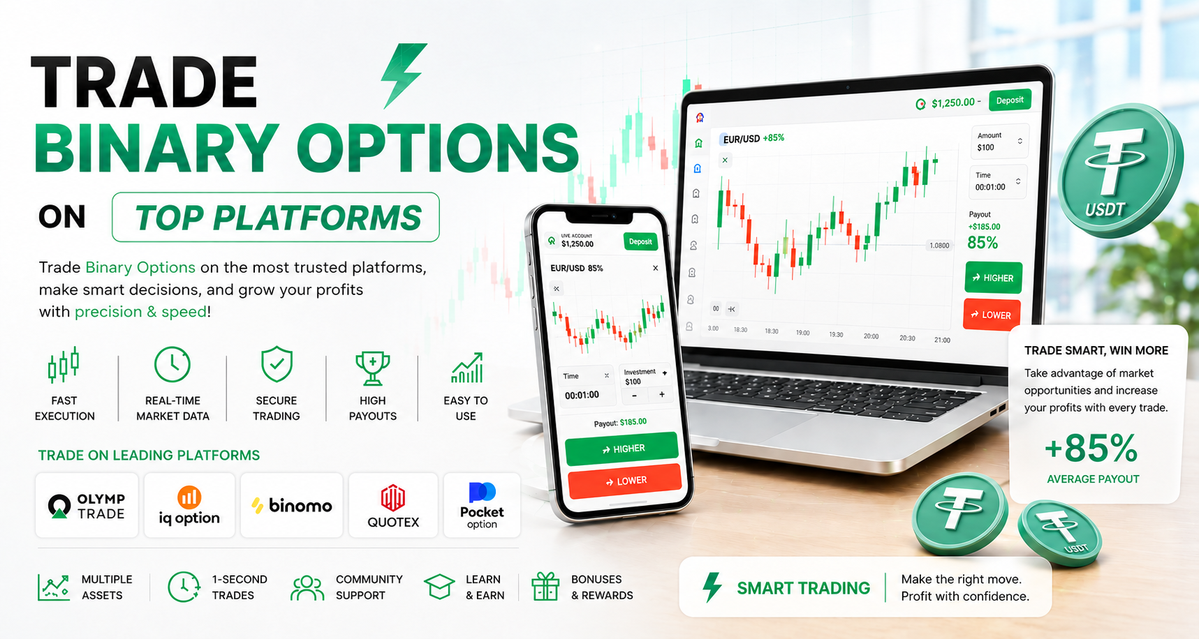 Trade Binary Options with USDT Flash